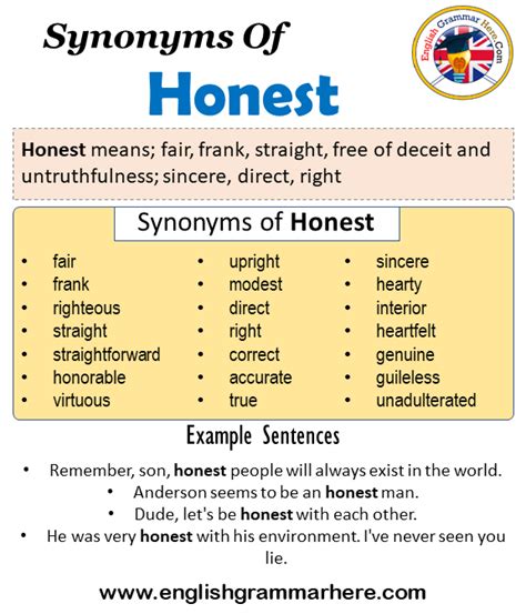 honest synonym|another word for honesty.